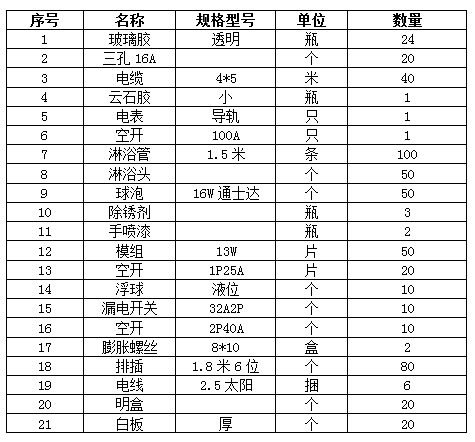 1705455254689780103.png 微信图片_20240116095307.png