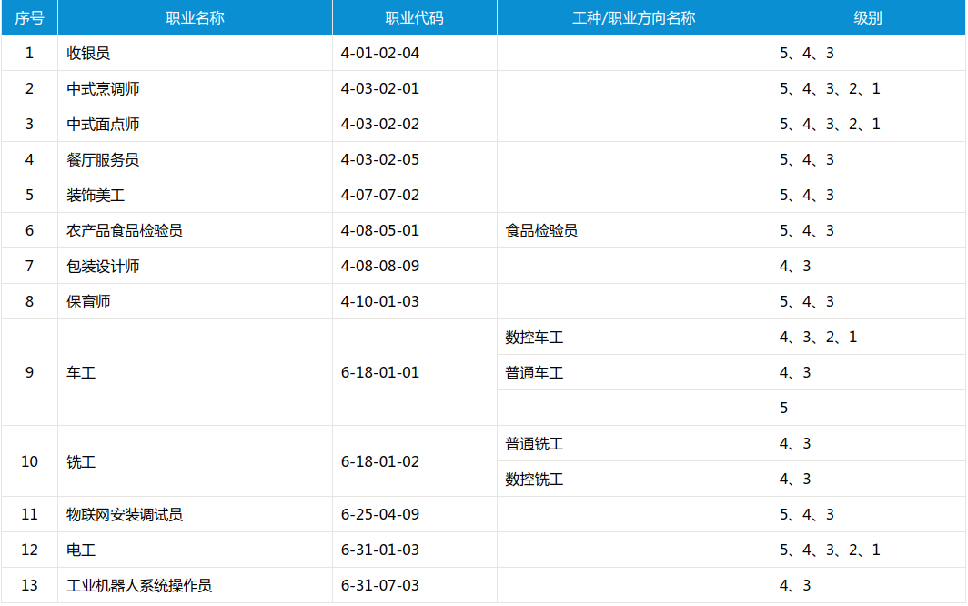 微信图片_20260403111010_15_541.png