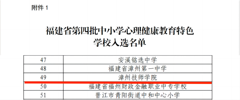 1698803902532988735.png 入选文件2.png
