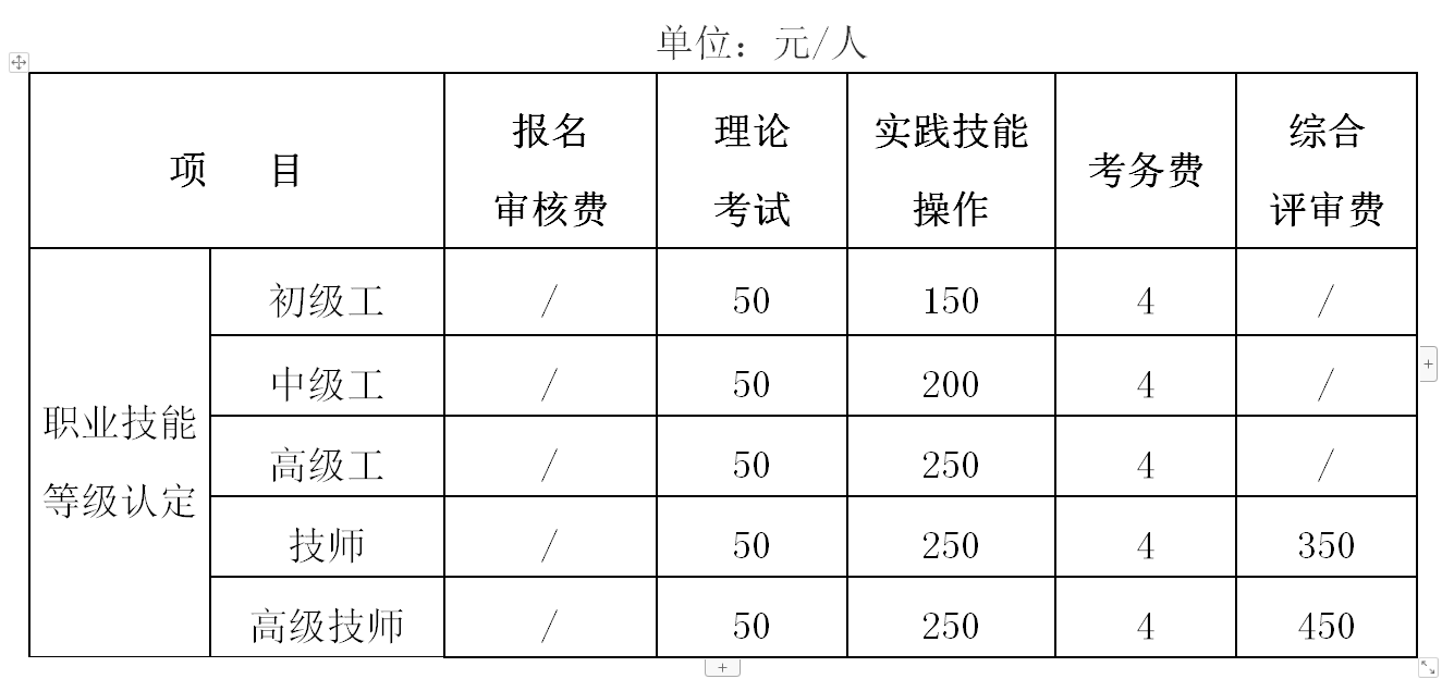1685583136689370164.png 微信图片_20220823151630.png