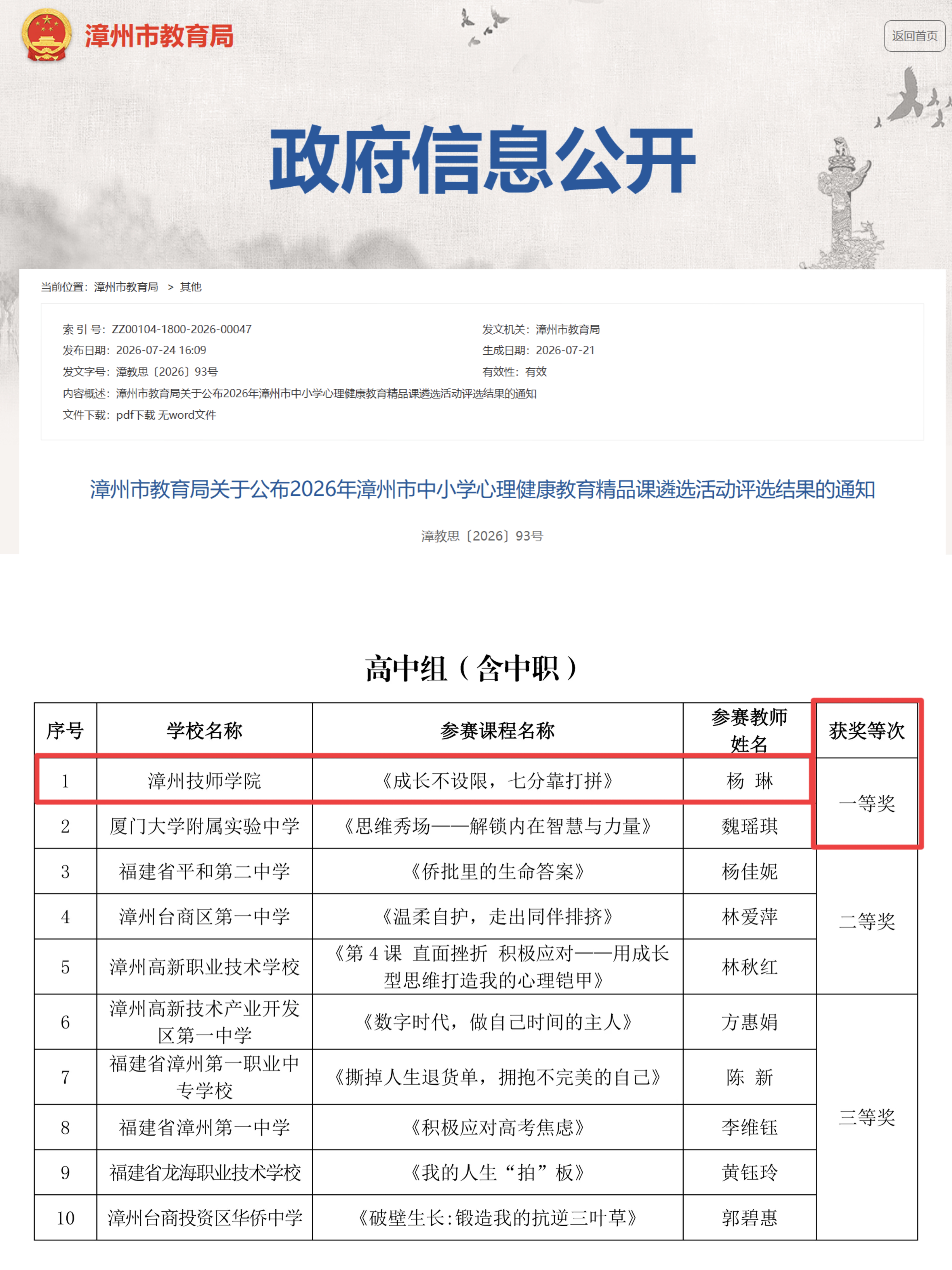 获奖图片   20260831喜报！漳州技师学院在2026年漳州市中小学心理健康教育精品课遴选活动中喜获佳绩.jpg