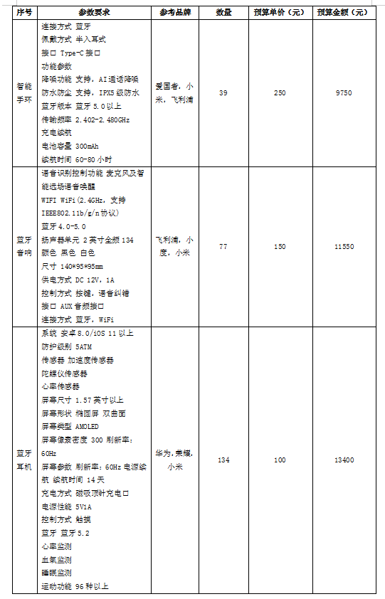 1749303113717448723.png 微信图片_20250607152838.png