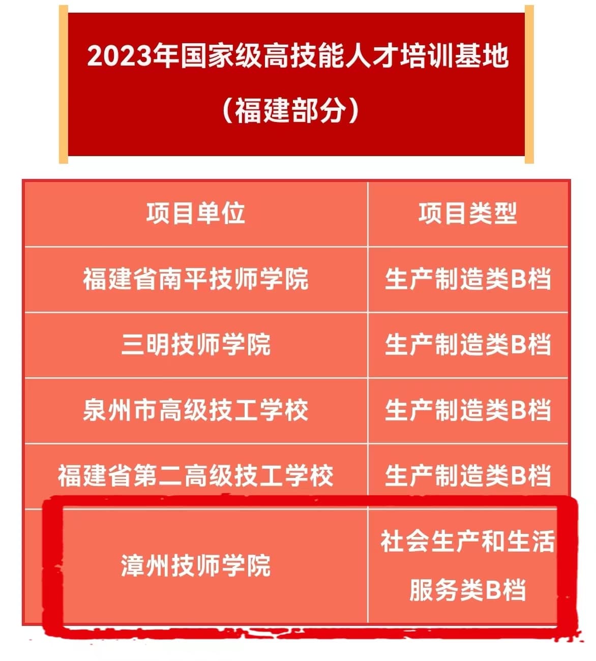 入选信息.jpeg