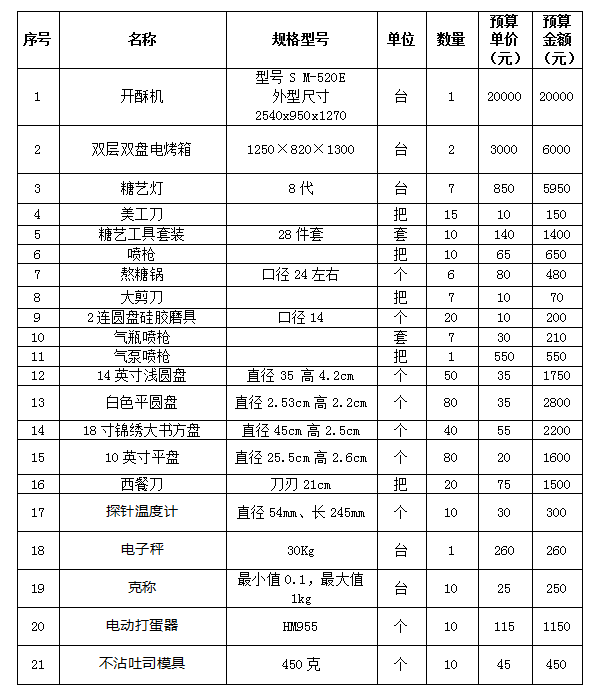1749281170868010071.png 微信图片_20250607152553.png