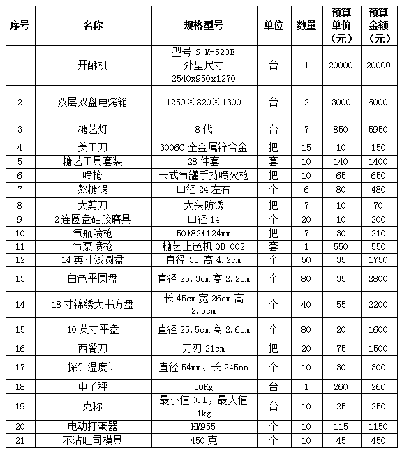 1751015613173773671.png 微信图片_20250627171336.png