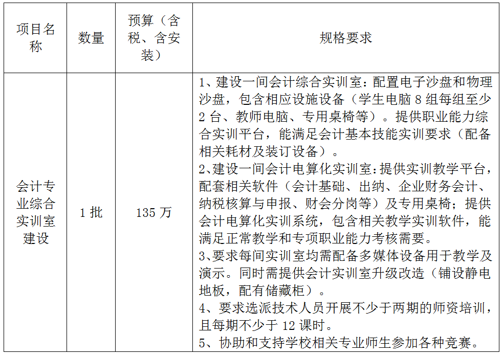 1688005826607977612.png 微信图片_20230629095327.png